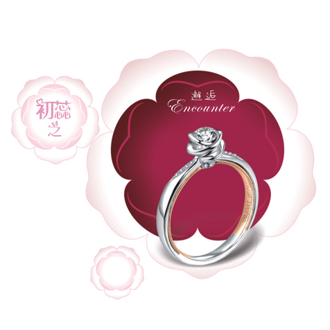 請(qǐng)?zhí)顚?xiě)標(biāo)題